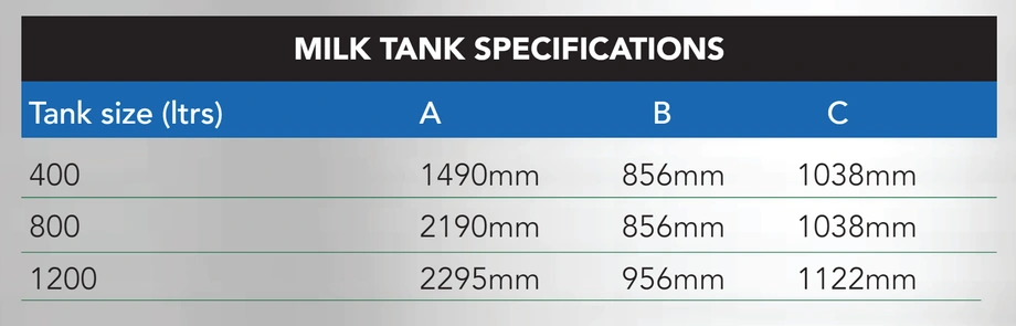 Milk Silos Specifications